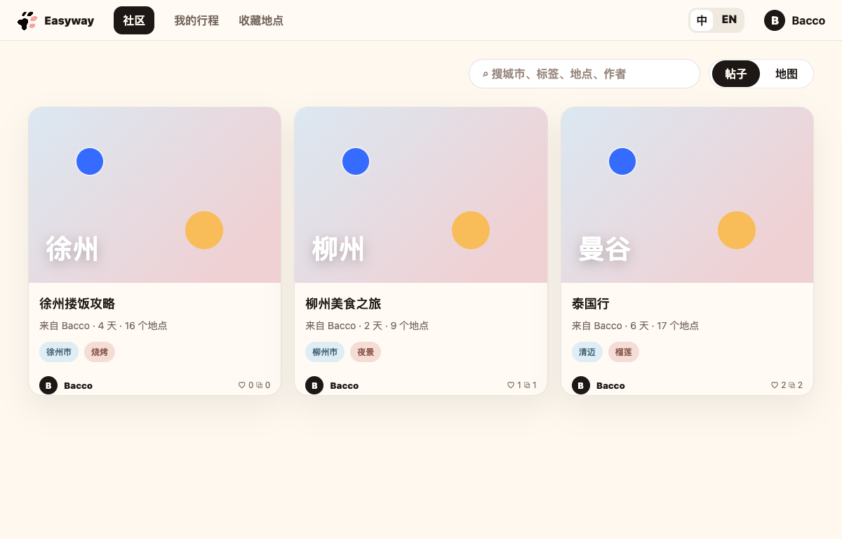 社区首页